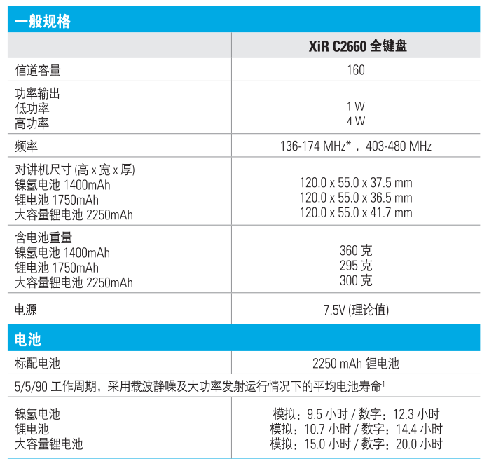XIR C2660 4.png